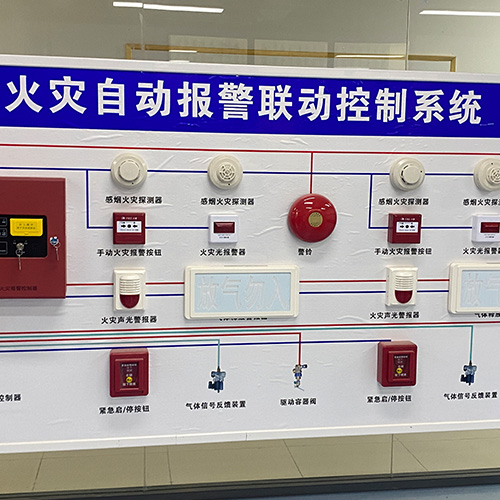 环境展示